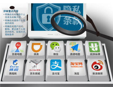 互联网企业隐私条款迎考核大关，安全服务成行业关键