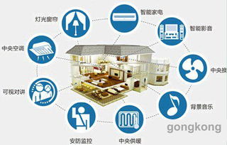 构建宇泰智慧城市网络安全生态系统 互联网安防的新范式